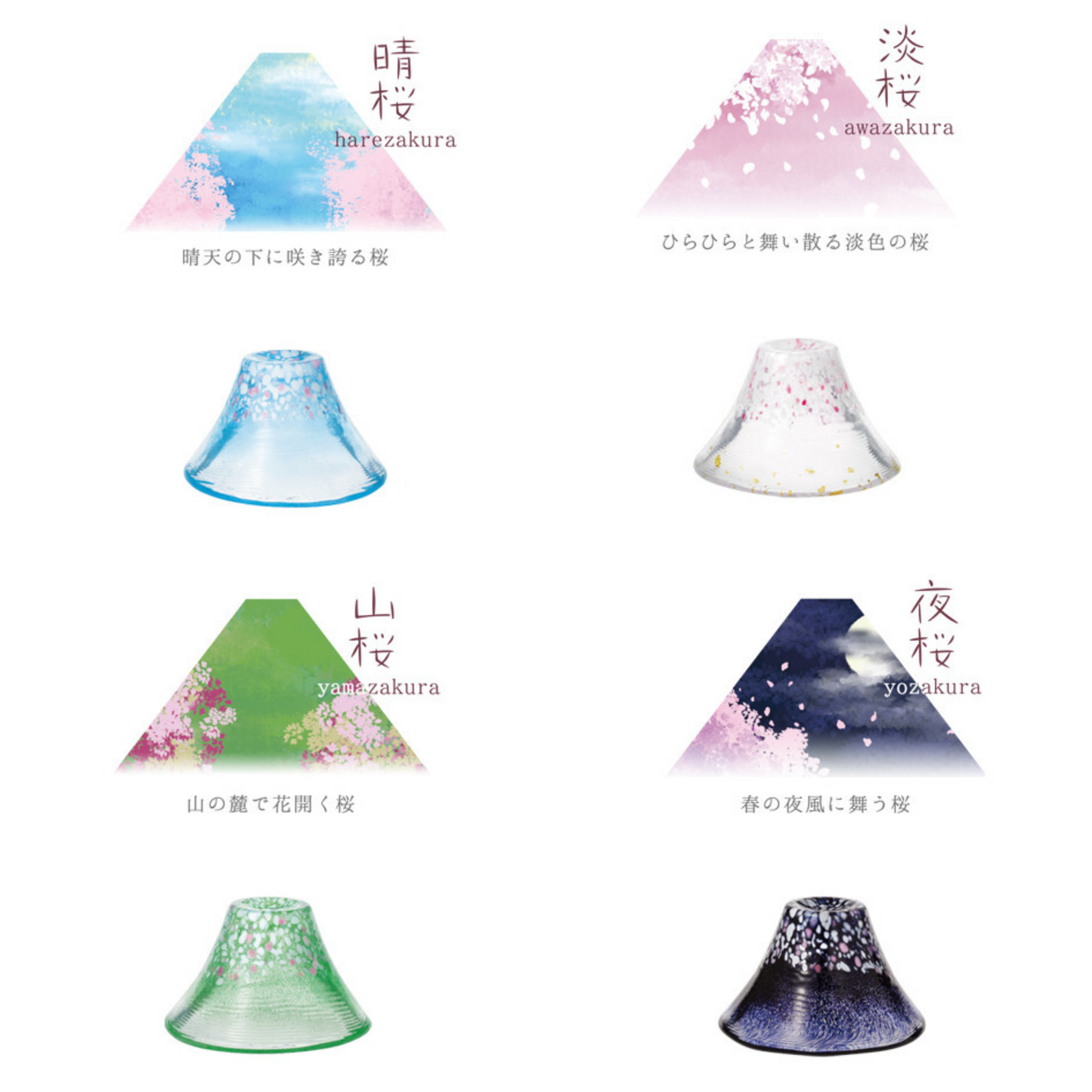 Sakura Mt.Fuji Sake cup Traditional Japanese Glass  Lucky Cup Cherry Blossom Fuji Cold Sake Cup Light Cherry Blossoms Handmade Made in Japan Sakazuki Choko 招福杯 桜 富士山 冷酒杯 冷酒グラス 日本酒  贈答 ギフト 杯 盃 さかずき ガラス