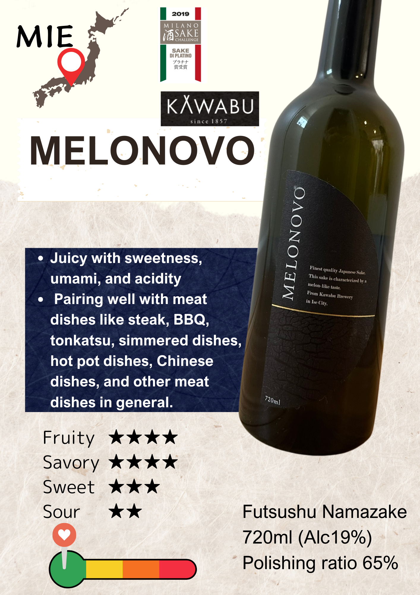 KAWABU MELONOVO  Futsushu Fresh 720ml Honjyoshu Futsushu Namagenshu 生原酒